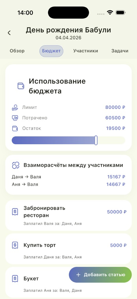 Скриншот: бюджет события Plantaska